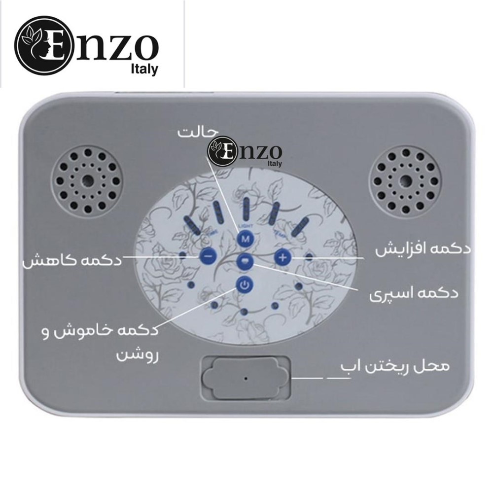 ماسک تونلی بخاردار انزو ایتالیا